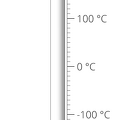 Thermometer Celsius