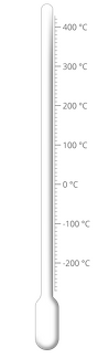 Thermometer Celsius