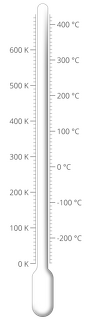 Thermometer C K