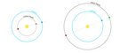 Konjunktionen Opposition 01