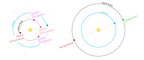 Konjunktionen Opposition03