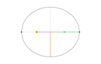 Ellipsenbahn 01